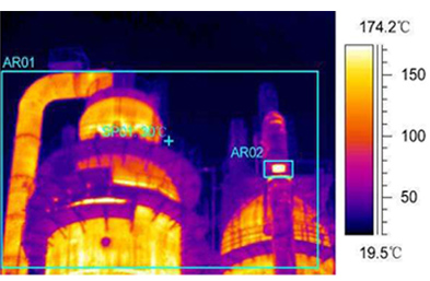 Infrared Thermal Imaging