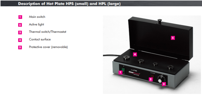 simatec, simatherm Hot Plate: Heating plates for workpieces