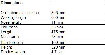 Impact spanner TMFN 64-80 Designed to fit a number of different nut sizes